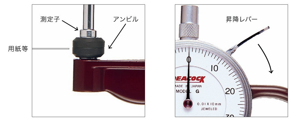 大人気定番商品 テクロック ローラーシックネスゲージ 測定範囲6mm 差込み深さ120mm SM-124-RL CB99 propcrowdy.com